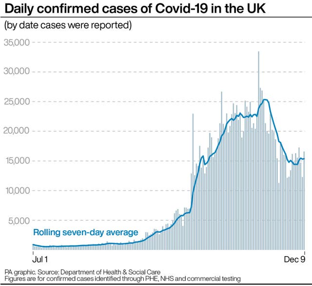 HEALTH Coronavirus