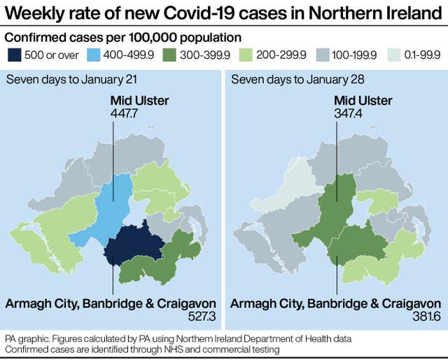 Coronavirus graphic