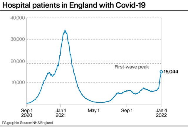 HEALTH Coronavirus