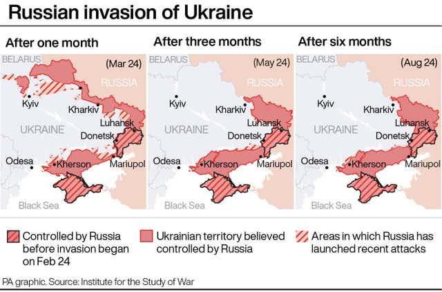 Ukraine invasion