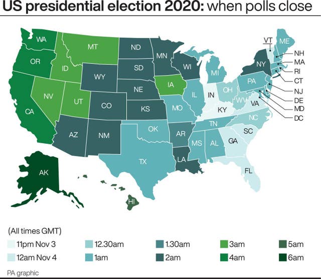 US presidential election 2020 when polls close