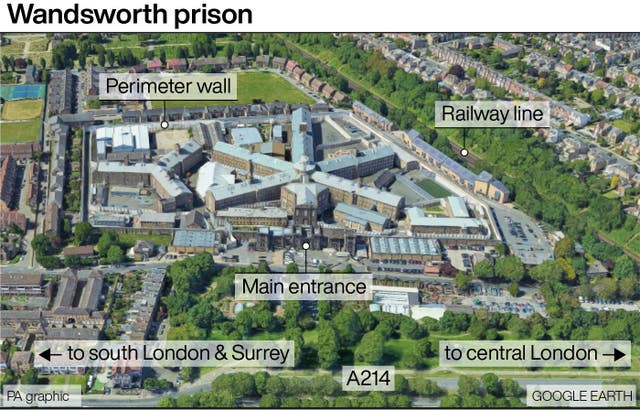 Prison graphic