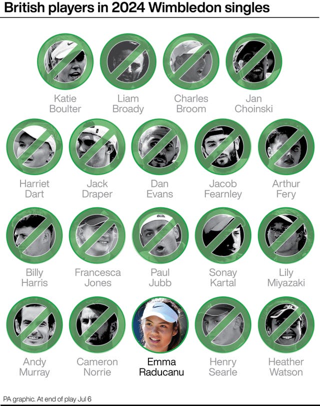 A graphic showing Emma Raducanu is the last British player in the singles