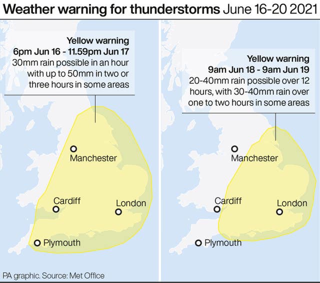Weather warning for thunderstorms June 16-20 2021