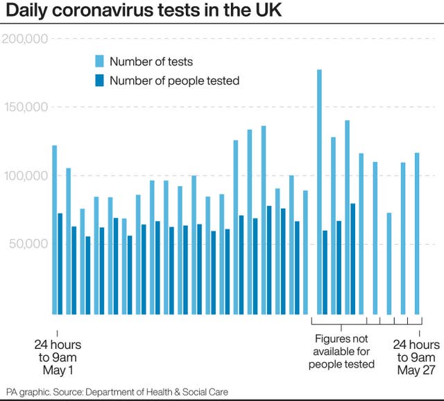 HEALTH Coronavirus