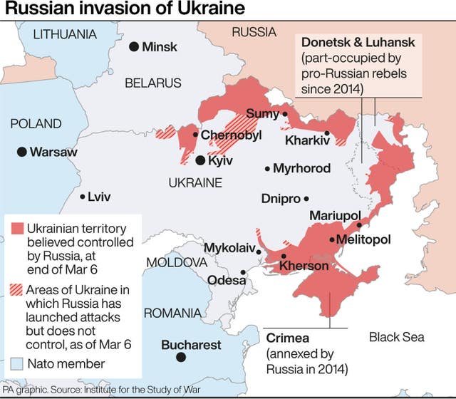 Russian invasion of Ukraine 