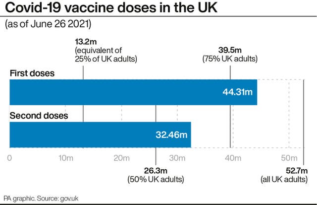 HEALTH Coronavirus