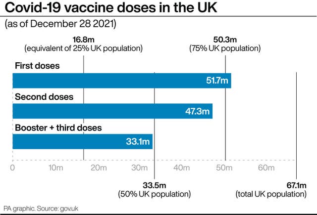 HEALTH Coronavirus Vaccinations