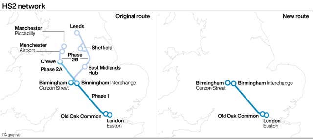 HS2 network graphic