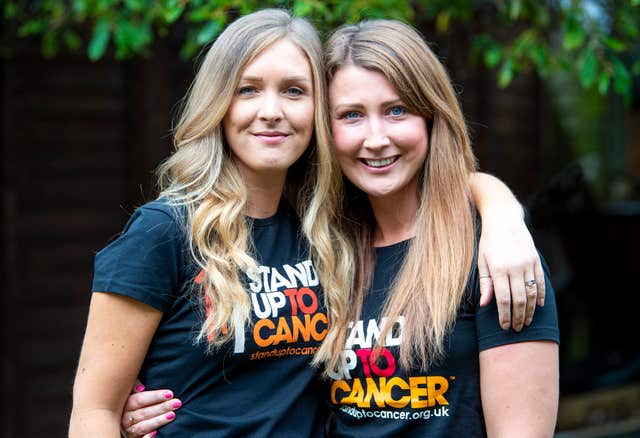 Undated handout photo issued by Simon Dack/Vervate of CRUK Stand Up To Cancer campaigners Nicky Newman (left) and Laura Middleton-Hughes, also known as the Secondary Sisters, as the 31-year-old women have told how they became 'secondary sisters' after doctors said their breast cancer has spread and is incurable.