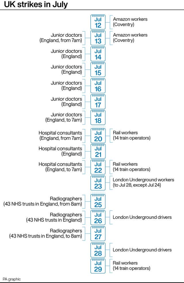 UK strikes in July