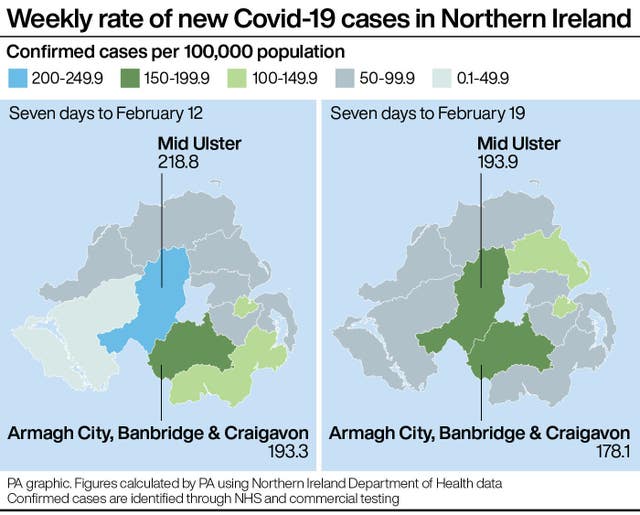 Weekly rate of new Covid-19 cases in Northern Ireland