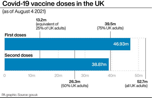 HEALTH Coronavirus