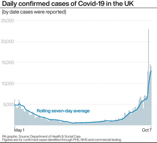 HEALTH Coronavirus