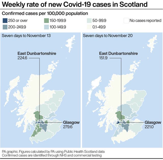 Weekly rate of new Covid-19 cases in Scotland