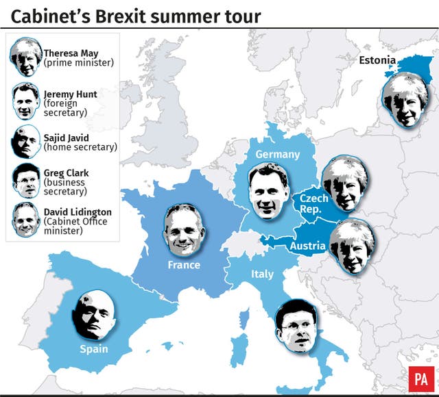 Cabinet’s Brexit summer tour