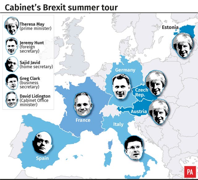 Cabinet’s Brexit summer tour