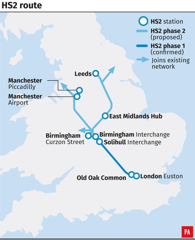 HS2 graphic