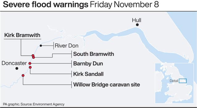 Severe flood warnings