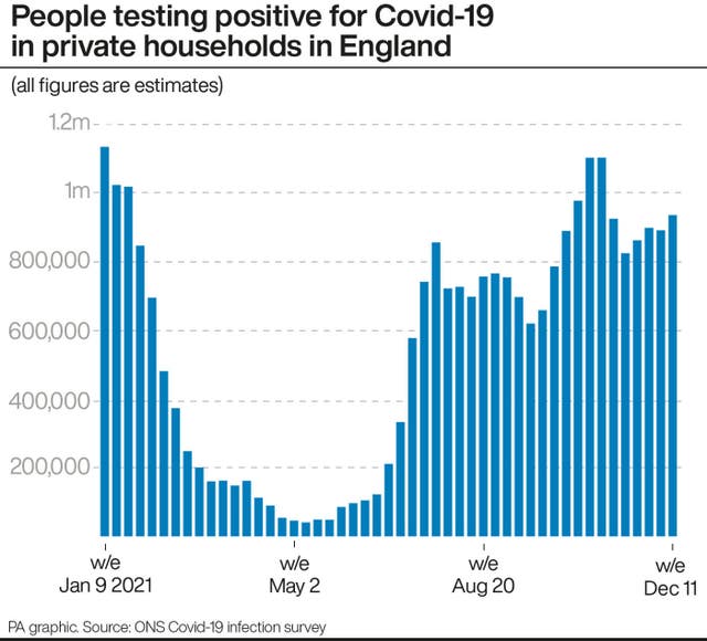 Coronavirus graphic