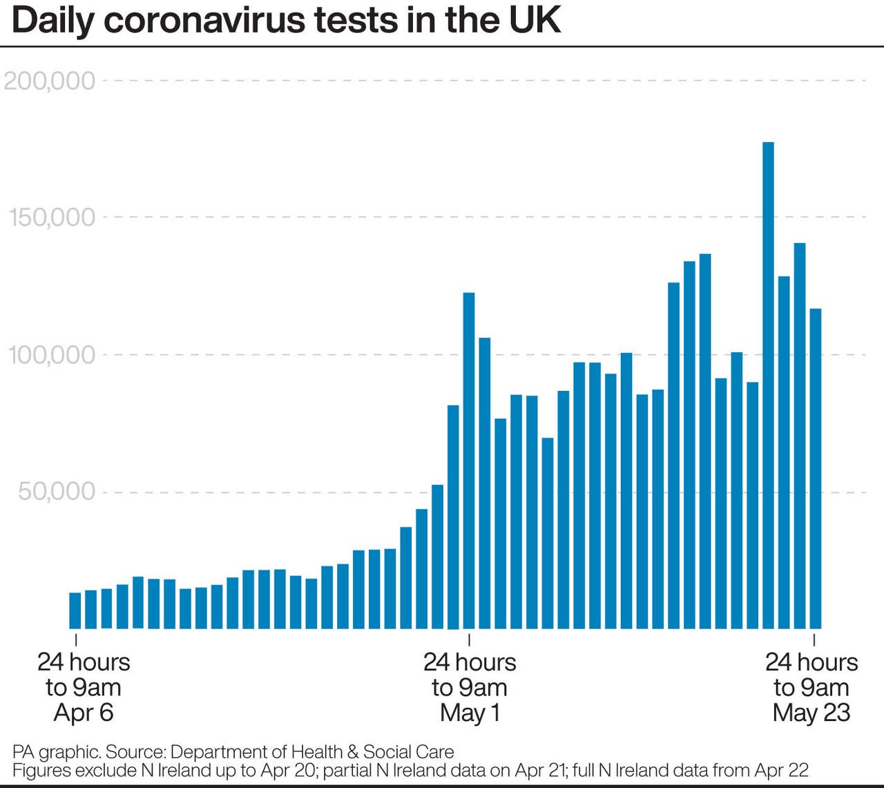 tory-mps-ramp-up-pressure-on-johnson-over-cummings-lockdown-breaches