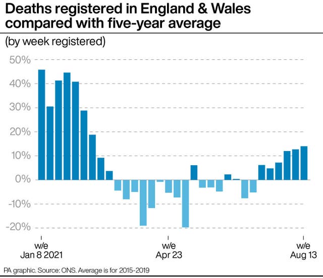 HEALTH Coronavirus Deaths