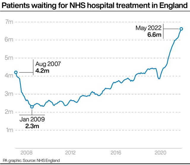 HEALTH NHS