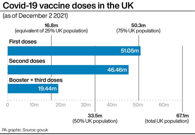 HEALTH Coronavirus