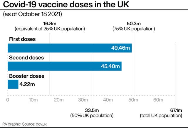 HEALTH Coronavirus