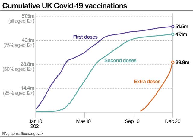 . See story HEALTH Coronavirus. Infographic PA Graphics. An editable version of this graphic is available if required. Please contact graphics@pamediagroup.com.