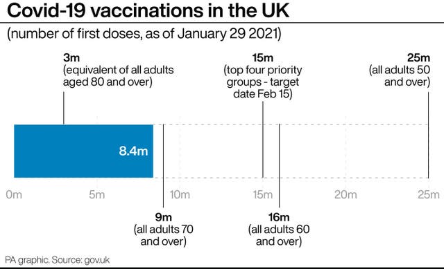 HEALTH Coronavirus