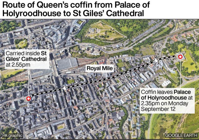A graphic showing the route of the Queen's coffin along the Royal Mile