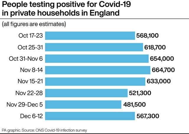 HEALTH Coronavirus Infection