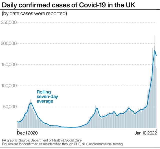 HEALTH Coronavirus