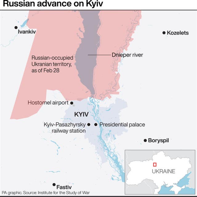 Russian advance on Kyiv
