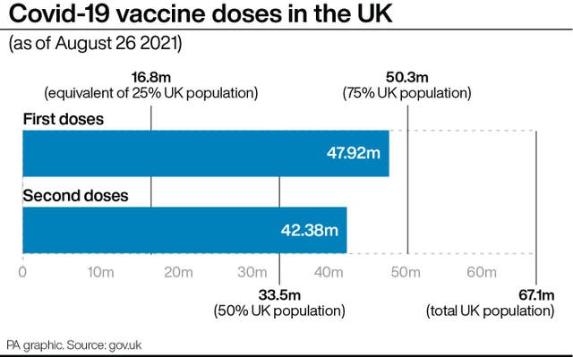 Coronavirus graphic