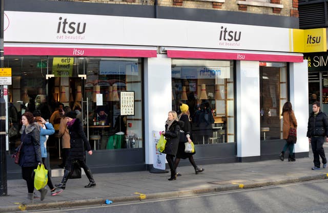 itsu stock