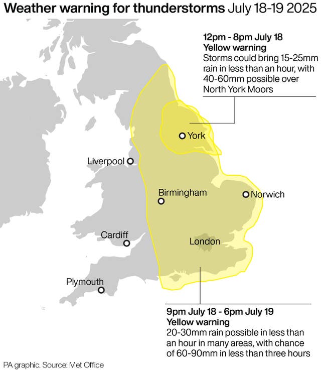 Weather warning for thunderstorms July 18-19 2025