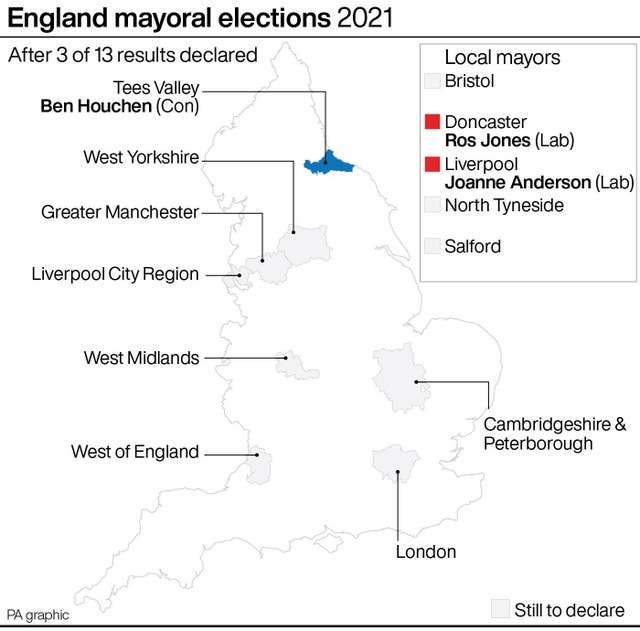 England mayoral elections 2021