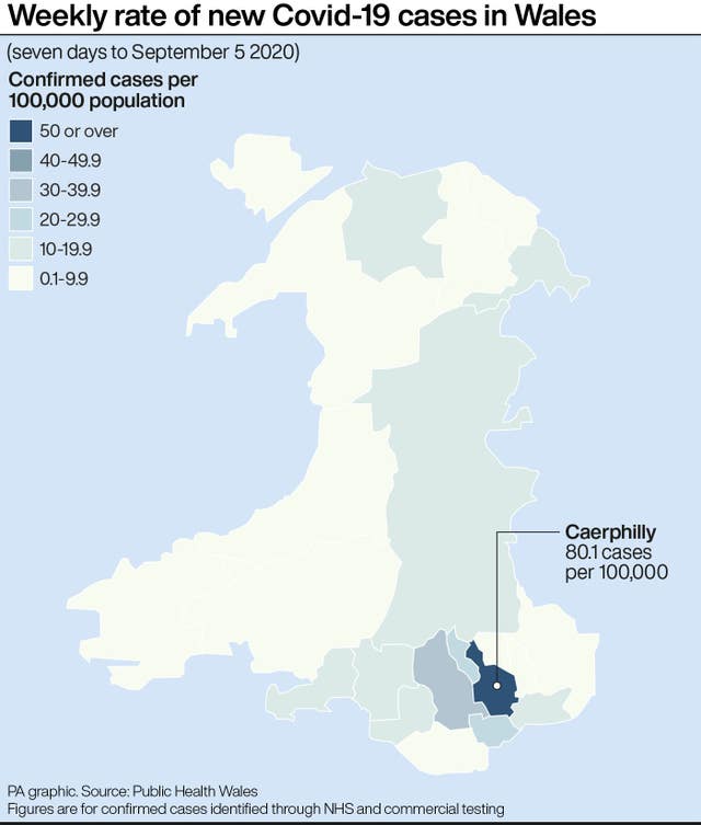 Weekly rate of new Covid-19 cases in Wales