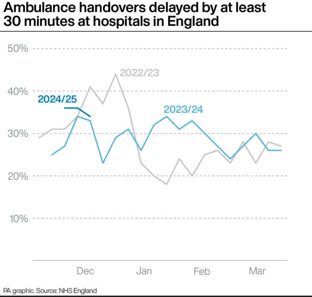 HEALTH NHS