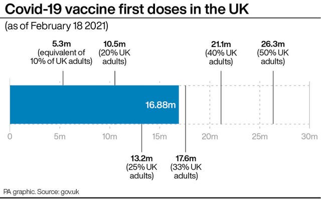 HEALTH Coronavirus