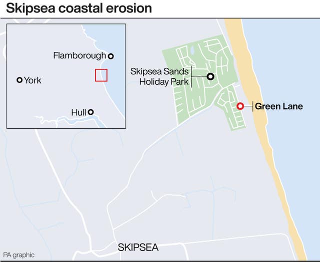 Skipsea coastal erosion