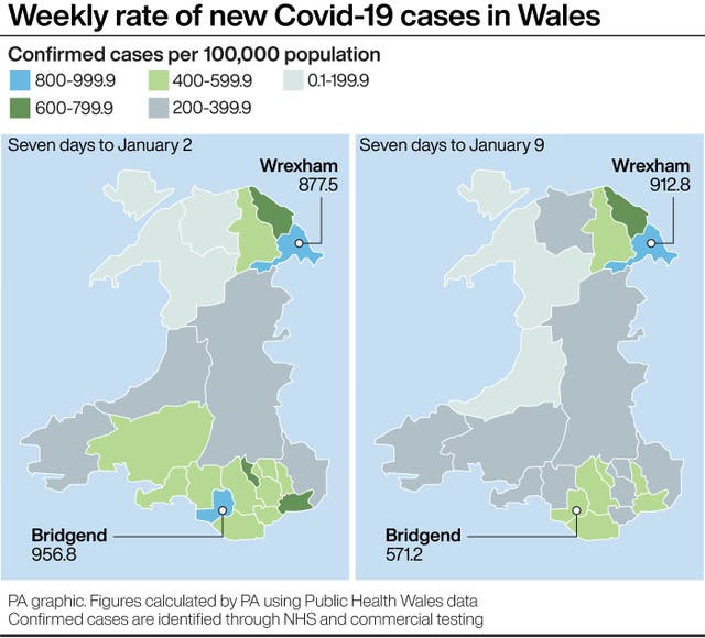 Weekly rate of new Covid-19 cases in Wales