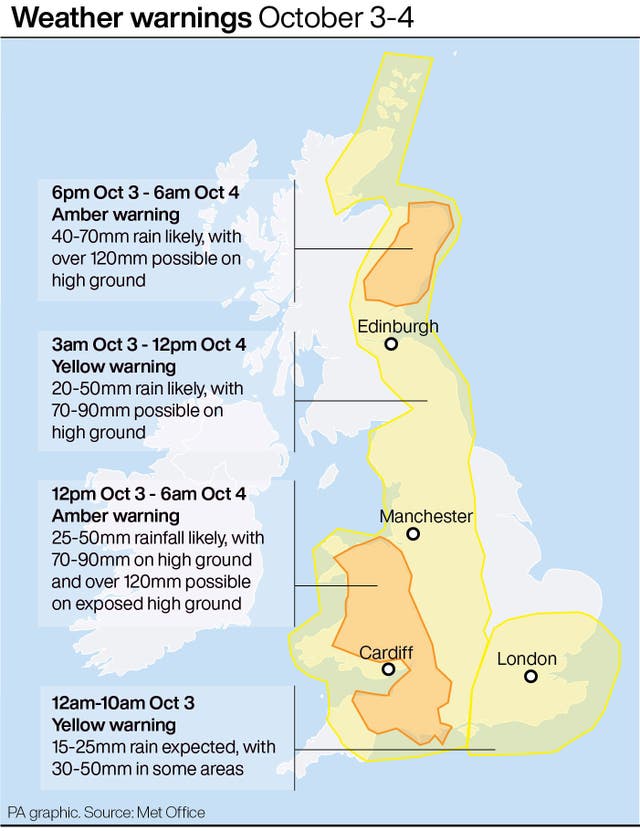 Weather warnings October 3-4