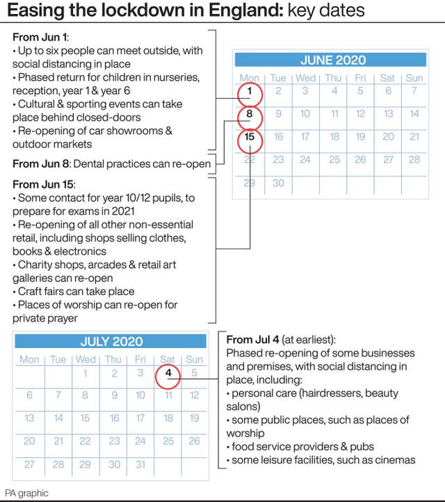 HEALTH Coronavirus