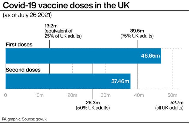 HEALTH Coronavirus