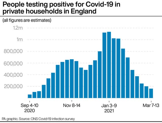 HEALTH Coronavirus