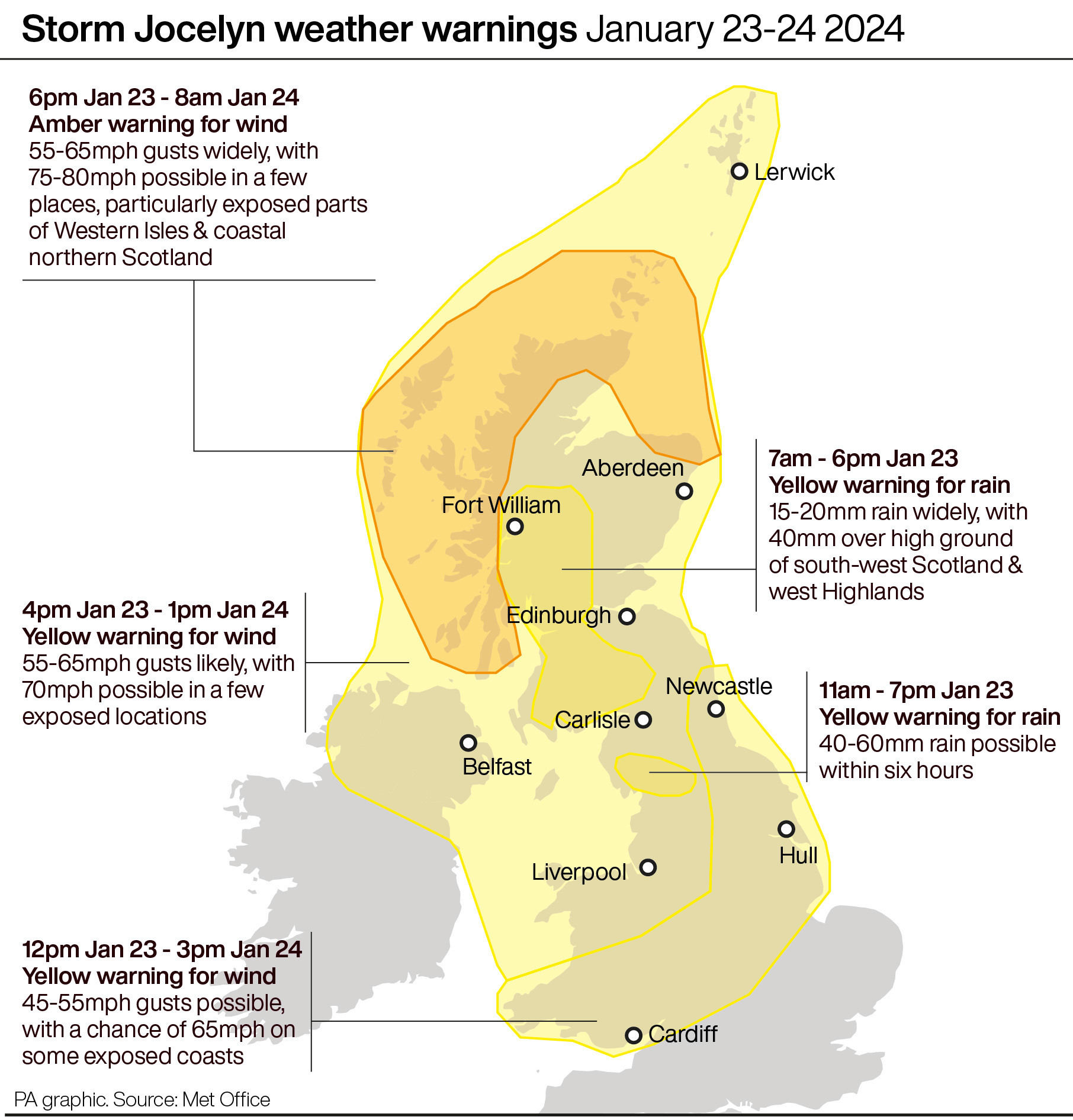 Two dead and one seriously injured after Storm Isha blasts UK