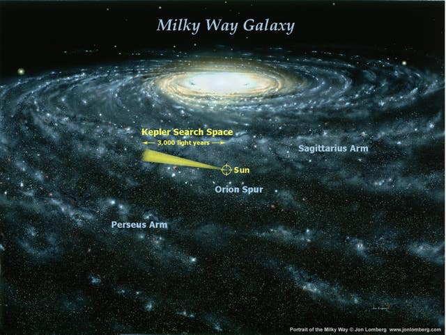 armed milky way barred spiral galaxy